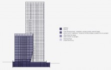 Silesia Towers , Silesia Office Towers