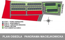 Panorama Maciejkowicka