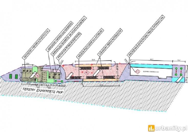 Miniaturka Centrum Przesiadkowe