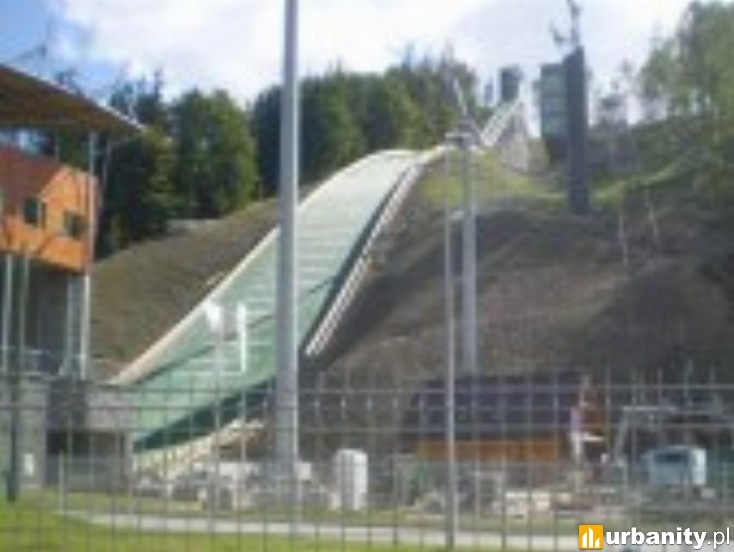 Miniaturka Skocznia narciarska im. Adama Małysza