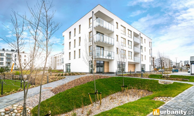 Miniaturka Osiedle Beauforta