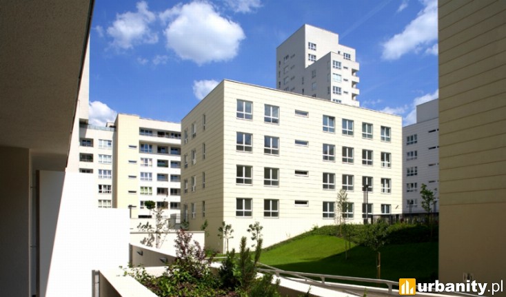 Miniaturka Osiedle Inflancka B