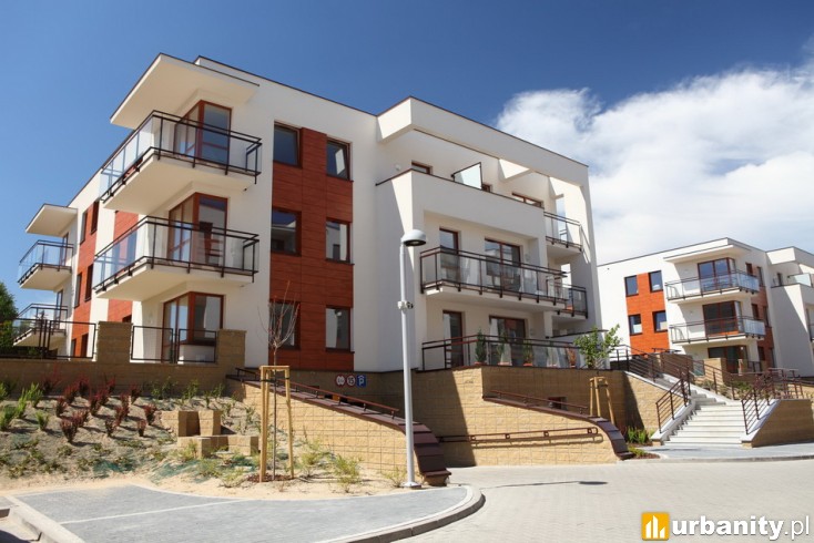 Miniaturka Osiedle Kameralne