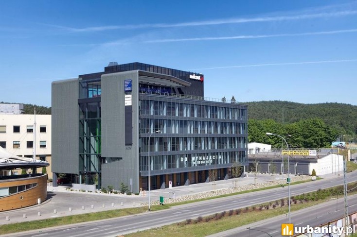 Miniaturka Sportowa Centrum