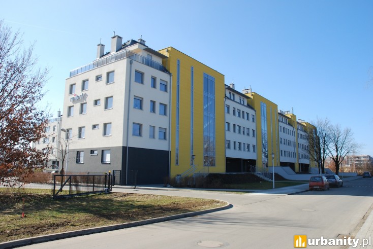 Miniaturka Stabłowice II
