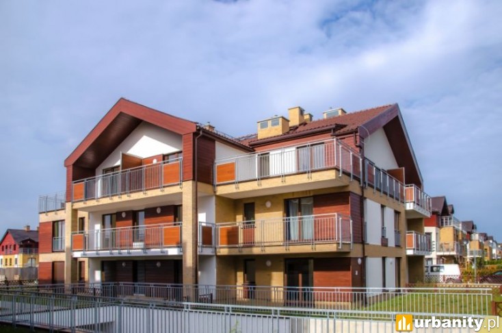 Miniaturka Osiedle Warszewo Przylesie II