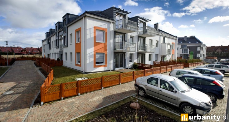 Miniaturka Osiedle Brzeziny