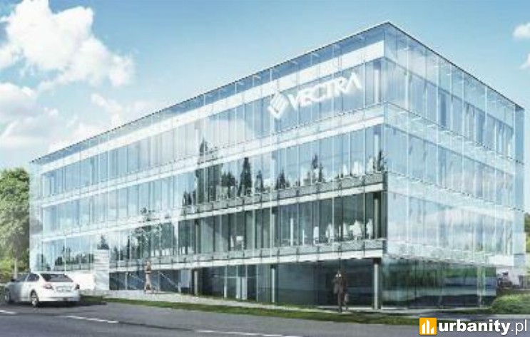 Gch Property Gdynia Zwyciestwa 171 Inwestycja Gch Property