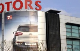Kia Motors HQ