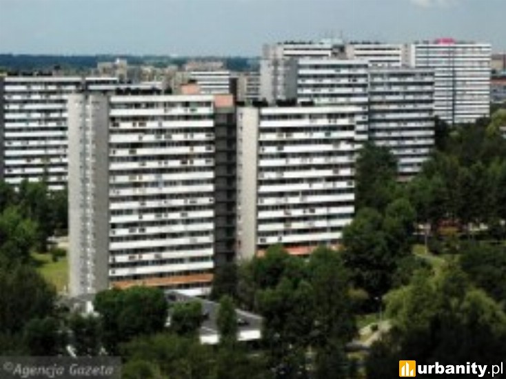 Miniaturka Osiedle Tysiąclecia