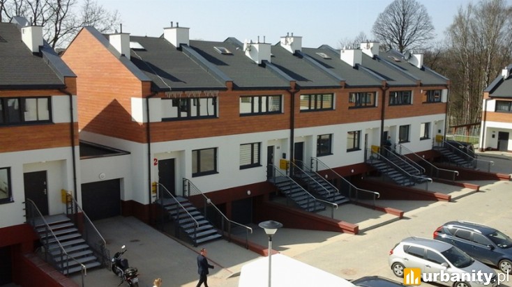 Miniaturka Osiedle Green Park