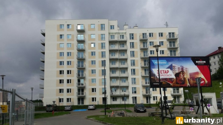 Miniaturka Panoramika II