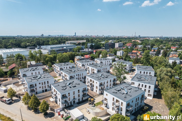 Miniaturka Osiedle Perspective - Wille Miejskie