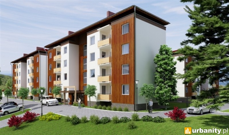 Miniaturka Osiedle Mazurskie II