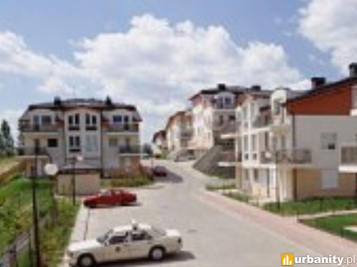 Miniaturka Osiedle Myśliwskie