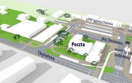Węzeł integracyjny Gdynia Chylonia