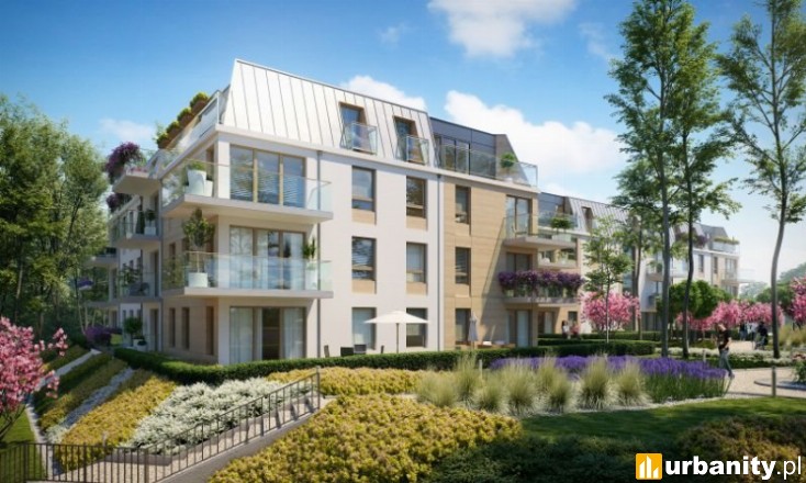 Miniaturka Apartamenty Dolny Sopot