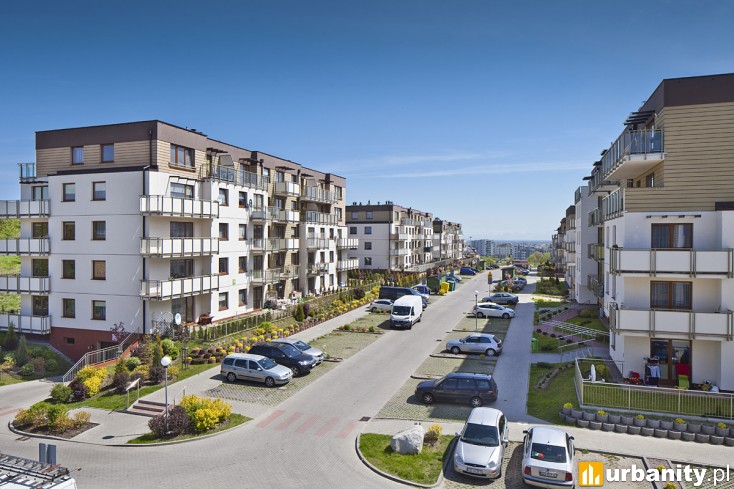 Miniaturka Osiedle Leszczynowe