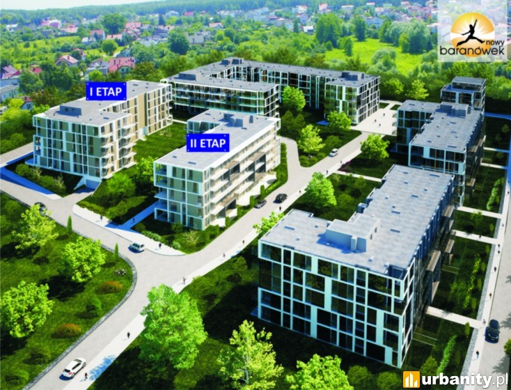 Miniaturka Nowy Baranówek