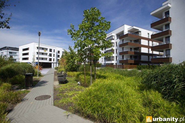 Miniaturka Osiedle Bluszczańska