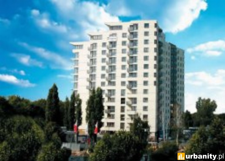 Miniaturka Mieszkania przy Wyścigach