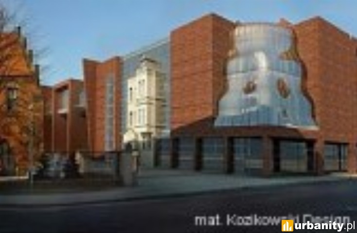 Miniaturka Muzeum Narodowe w Gdańsku
