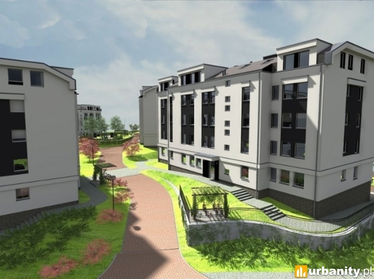 Miniaturka Osiedle Dąbrówki