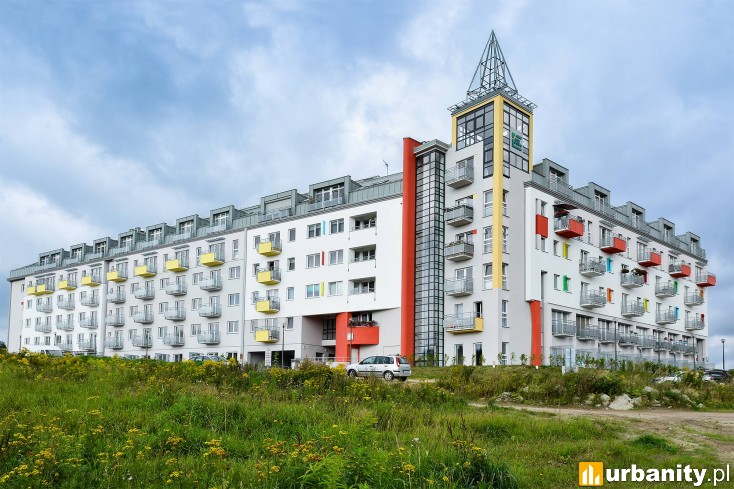 Miniaturka Osiedle Panorama