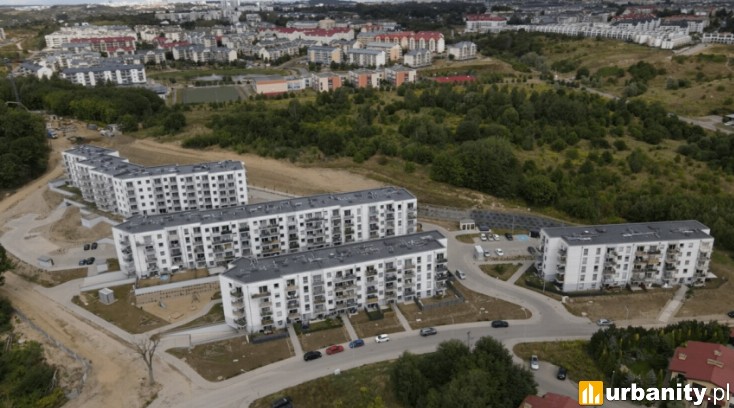 Miniaturka Osiedle Nowa Wieżycka
