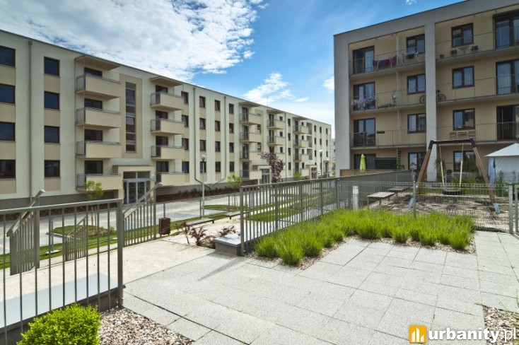 Miniaturka Osiedle Maestro