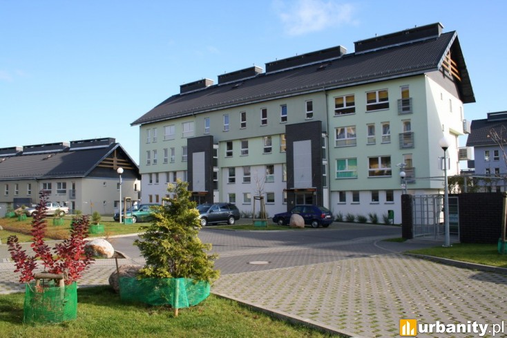 Miniaturka Osiedle Belgijska