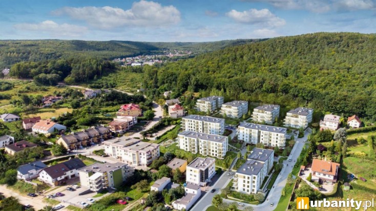 Miniaturka Osiedle Widoki