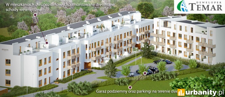 Miniaturka Avanti House