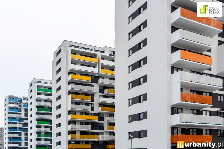 Miniaturka Osiedle Dobra Forma I i II