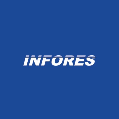 INFORES Management