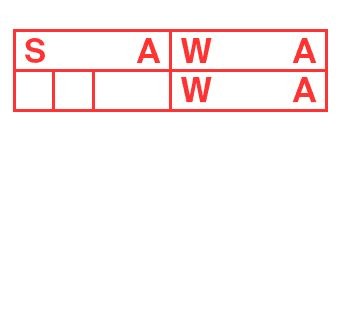 SAWAWA