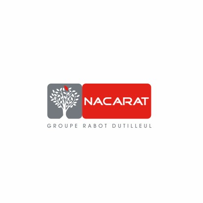 Nacarat Polska