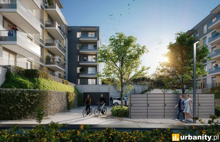 Via Flora w Gdańsku, wizualizacja III etapu inwestycji, wiz. materiały dewelopera