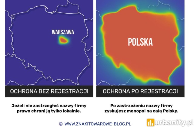 Nie opatentowałem nazwy. Czy coś mi przez to grozi?, fot. grafika partnera