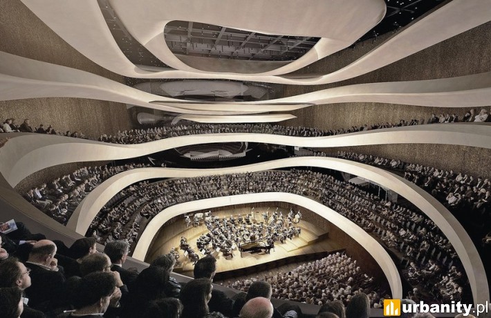 Sinfonia Varsovia Centrum