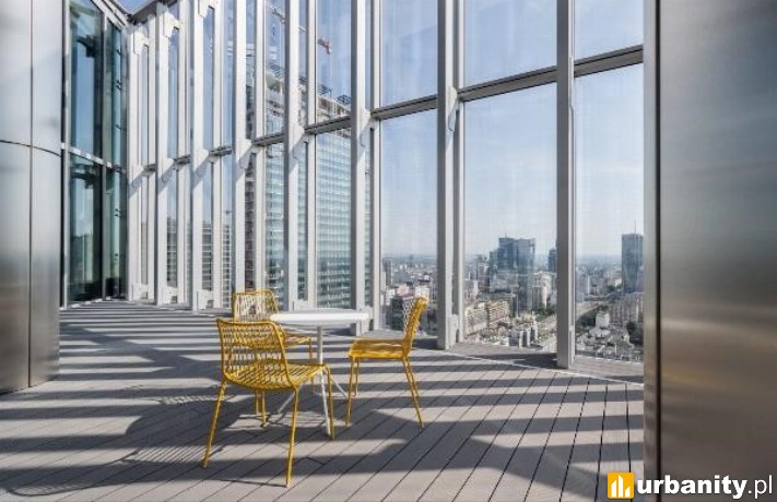 Nowe biuro Standard Chartered w The Warsaw Hub