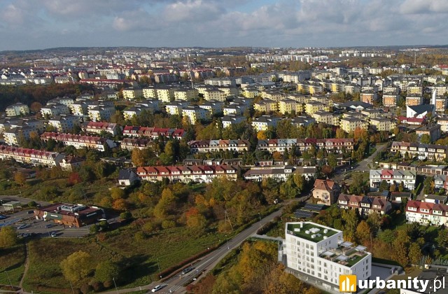 Nowa inwestycja Grupy RWS w Gdańsku, wiz. materiały inwestora