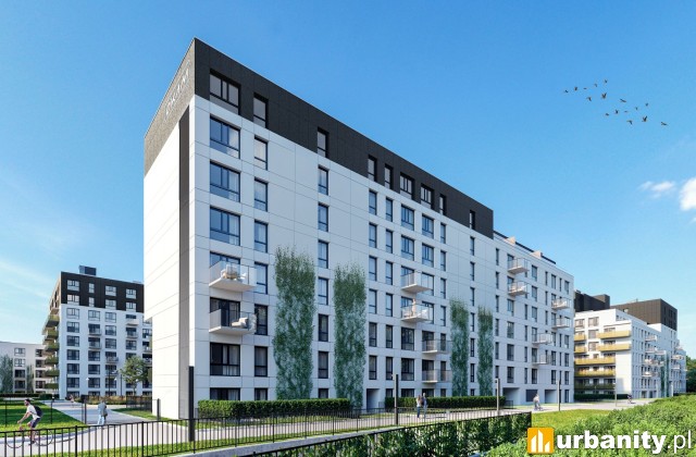 Projekt inwestycji CityFlow na warszawskiej Woli, wiz. materiały dewelopera