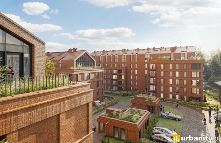 Folwark Scheiblera w Łodzi, wiz. materiały dewelopera