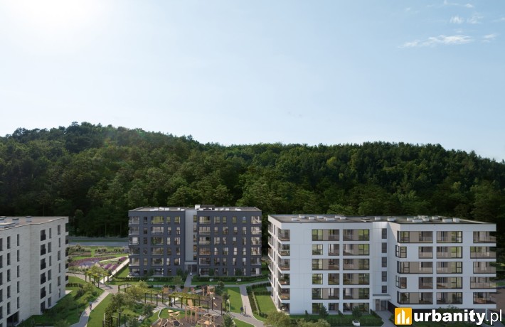 Projekt osiedla Atal Symbioza w Gdyni, wiz. materiały dewelopera