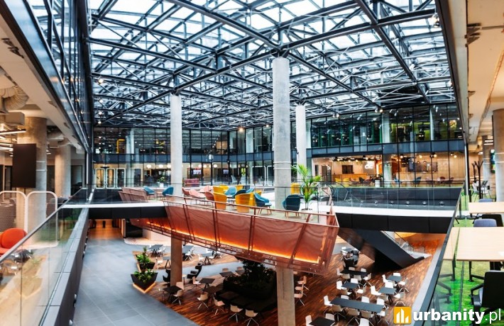 CIC Warsaw