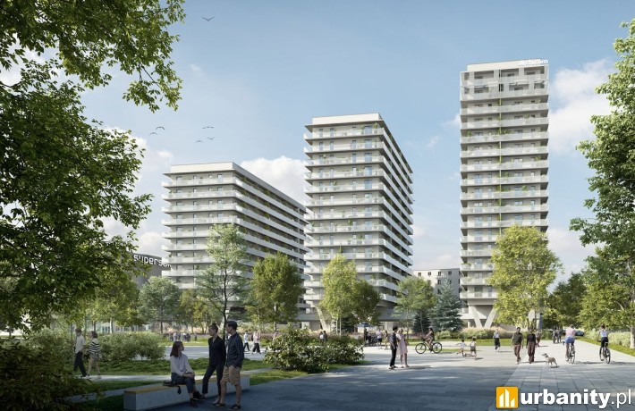 Mikato w Katowicach, wizualizacja, wiz. materiały dewelopera