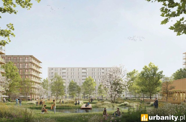 Koncepcja osiedla przy ulicy Wynalazek na Mokotowie, wiz. WWAA