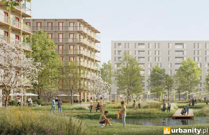 Koncepcja osiedla przy ulicy Wynalazek na Mokotowie, wiz. WWAA