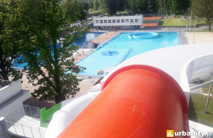 Park kąpielowy w Wiśle